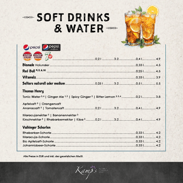 Bistro Soft Drinks & Water Seite 27